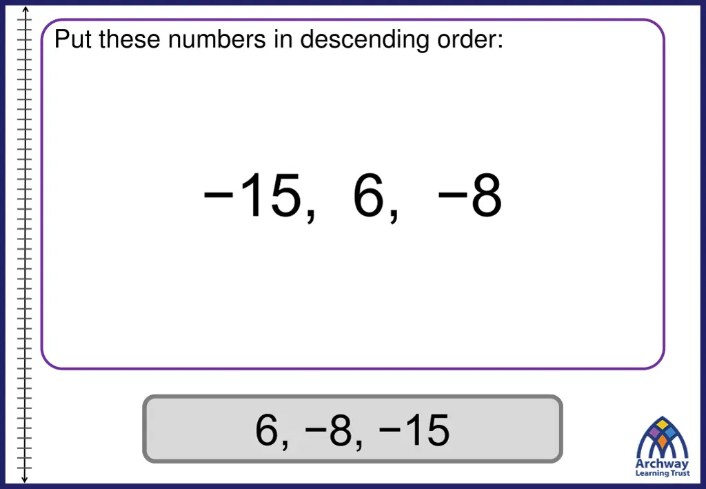 put these numbers in descending order 1