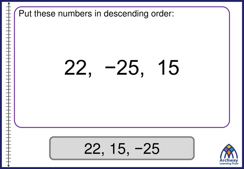 put these numbers in descending order