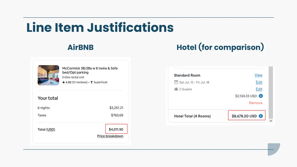 line item justifications 2