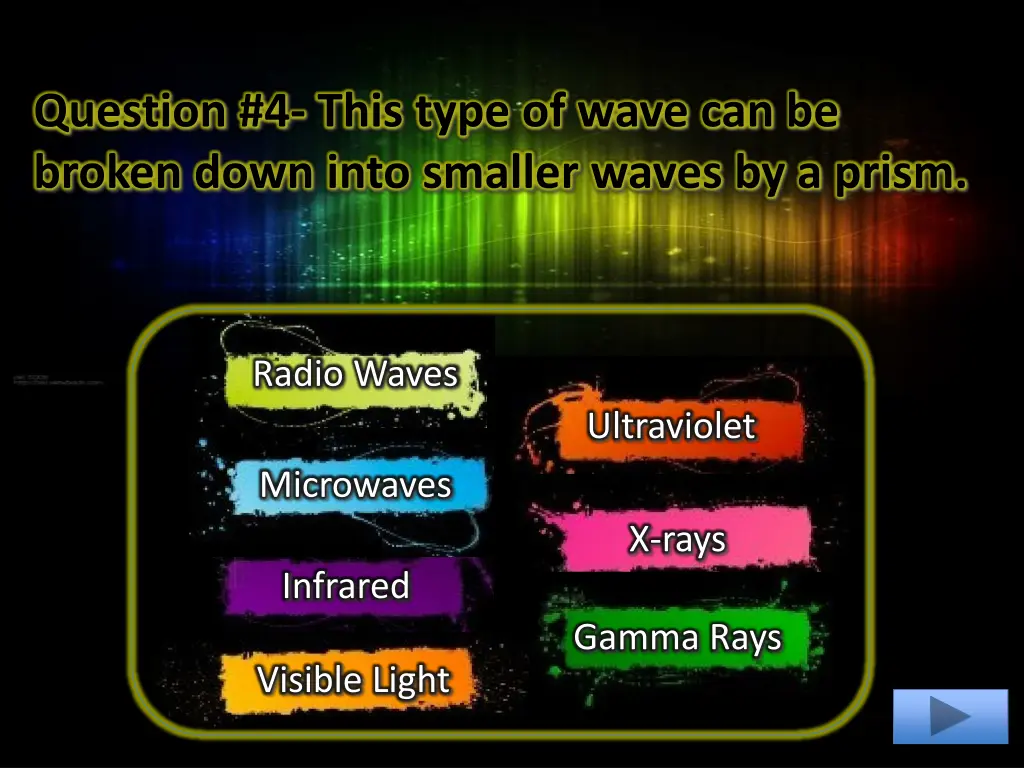 question 4 this type of wave can be broken down