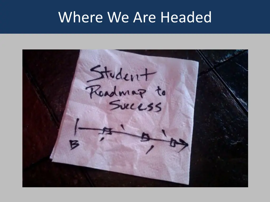 where we are headed