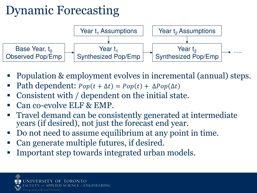 dynamic forecasting