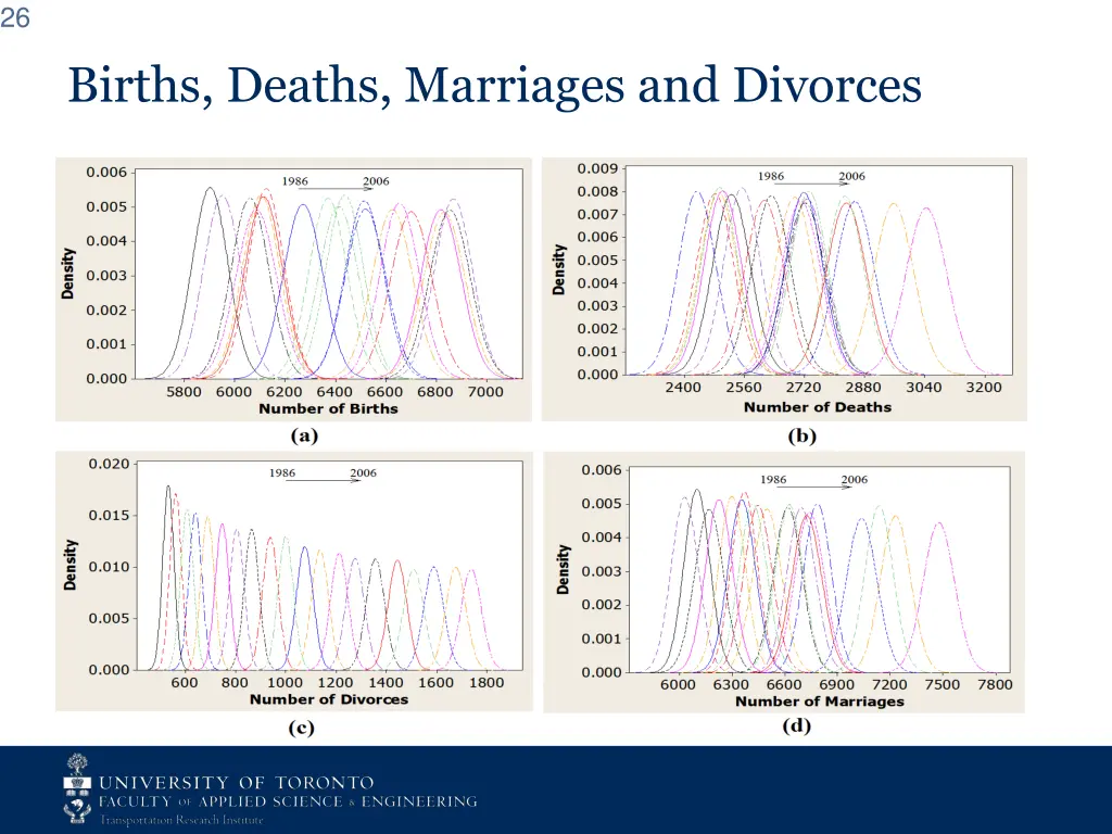 slide26