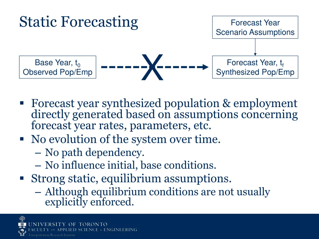 static forecasting