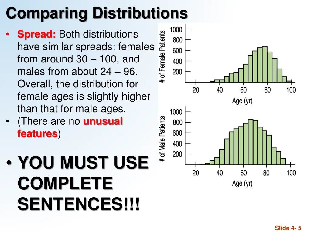 comparing distributions 2