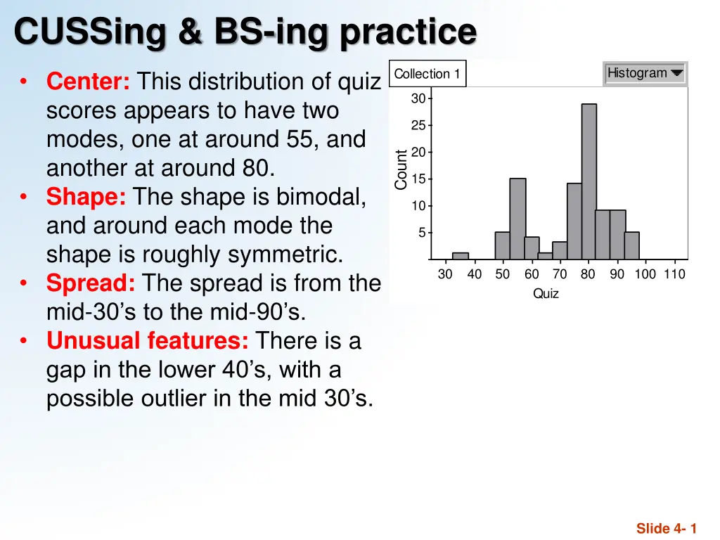 cussing bs ing practice