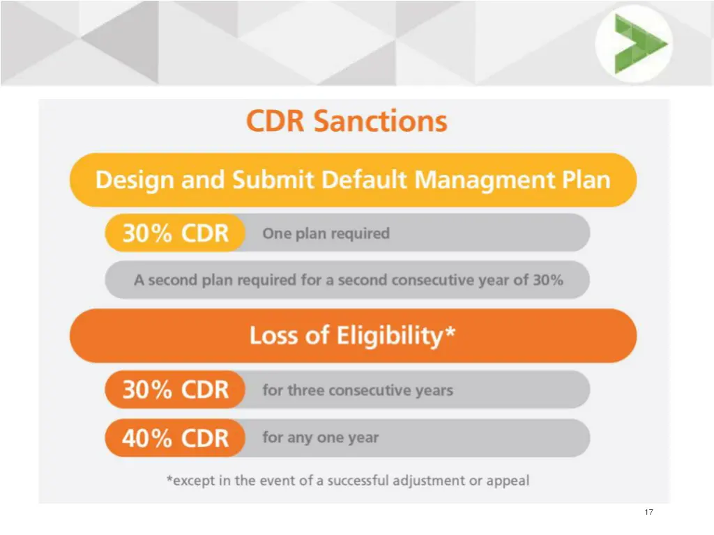 slide17