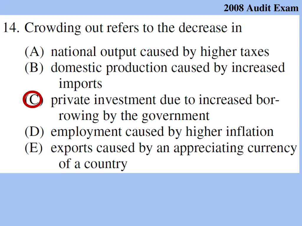 2008 audit exam