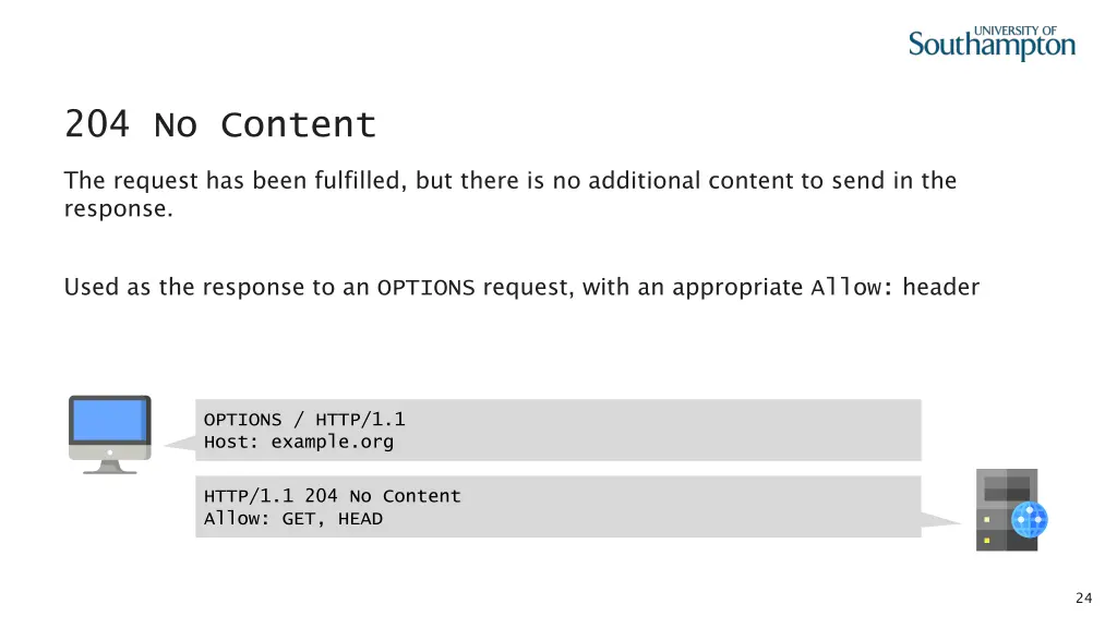 204 no content