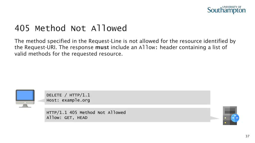 405 method not allowed