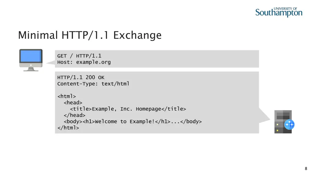 minimal http 1 1 exchange