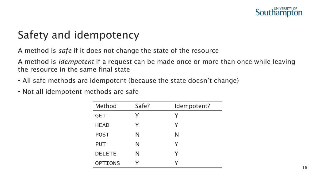 safety and idempotency