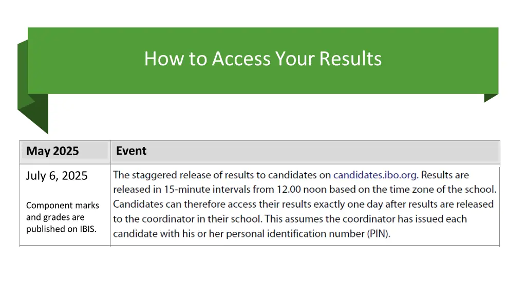 how to access your results