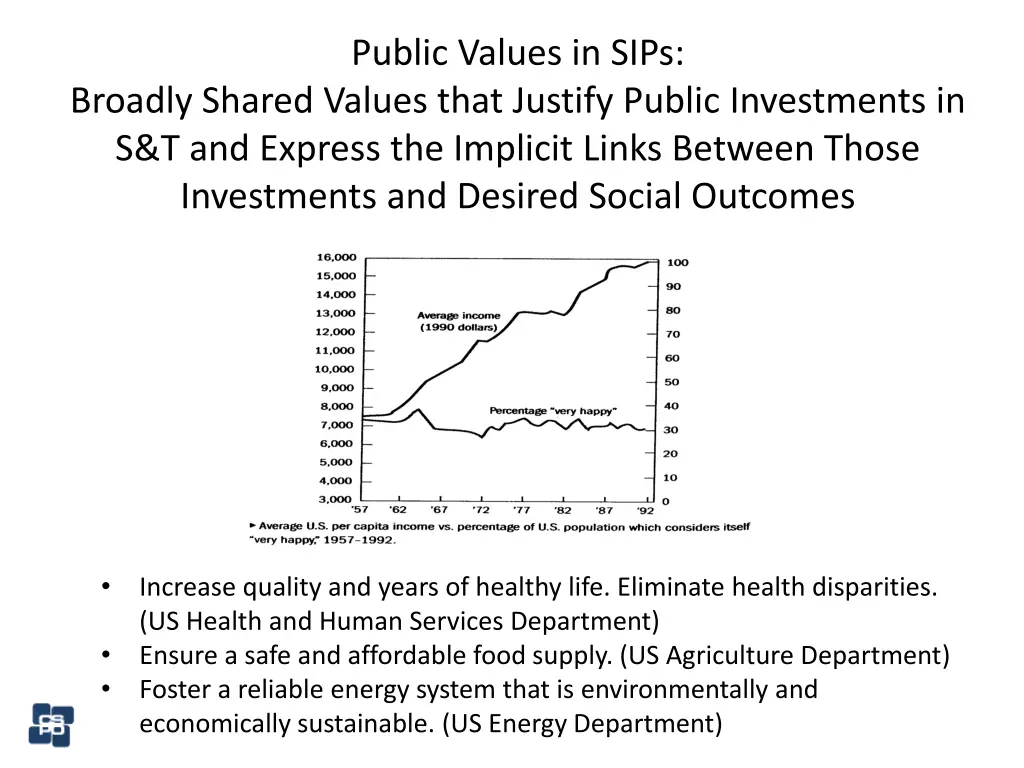 public values in sips