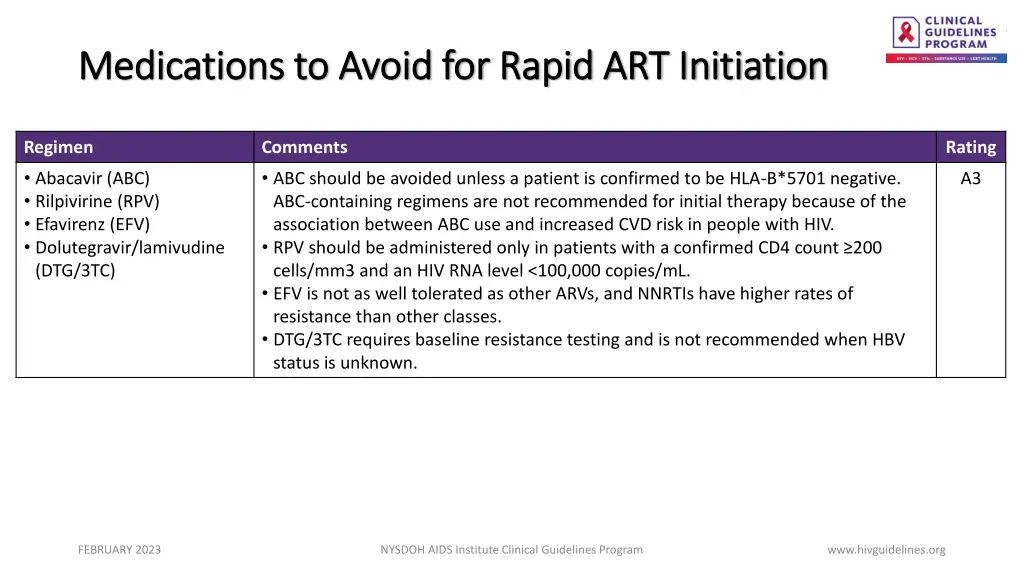medications to avoid for rapid art initiation