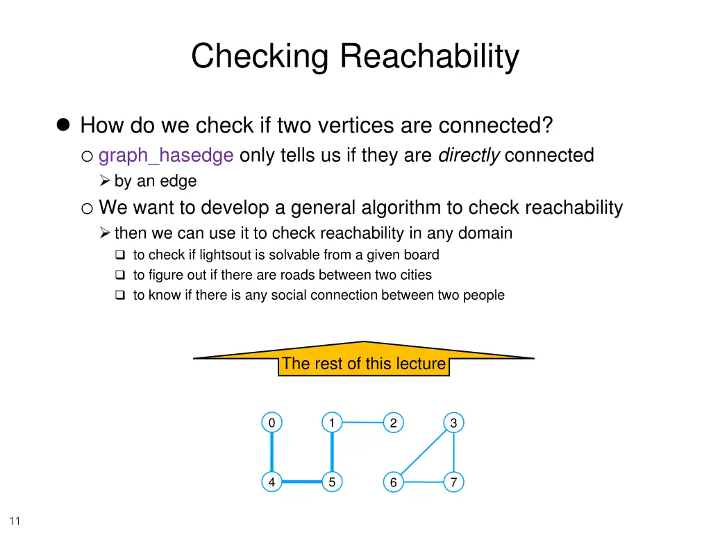 checking reachability