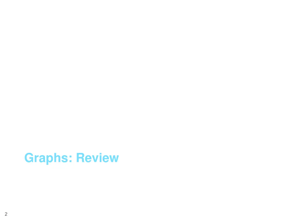 graphs review