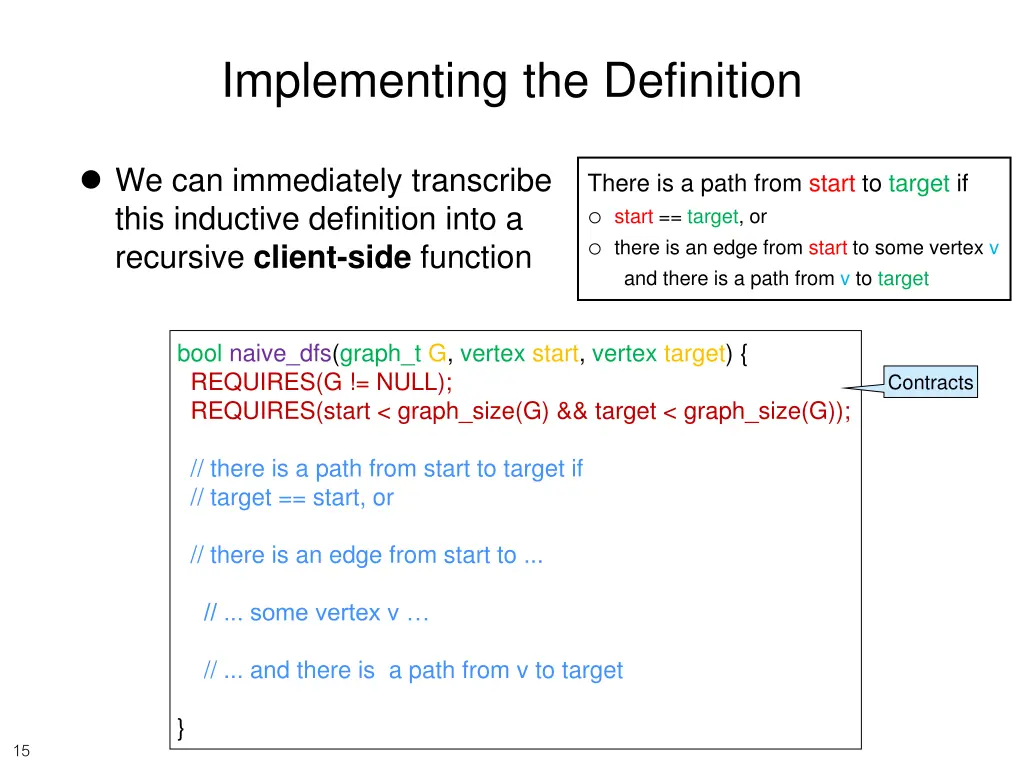 implementing the definition