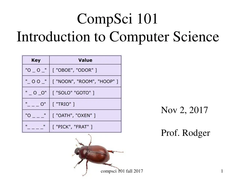 compsci 101