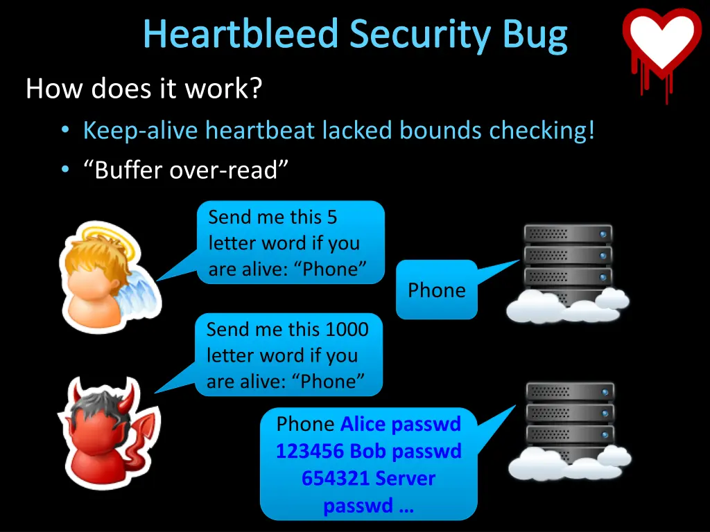 heartbleed security bug 2