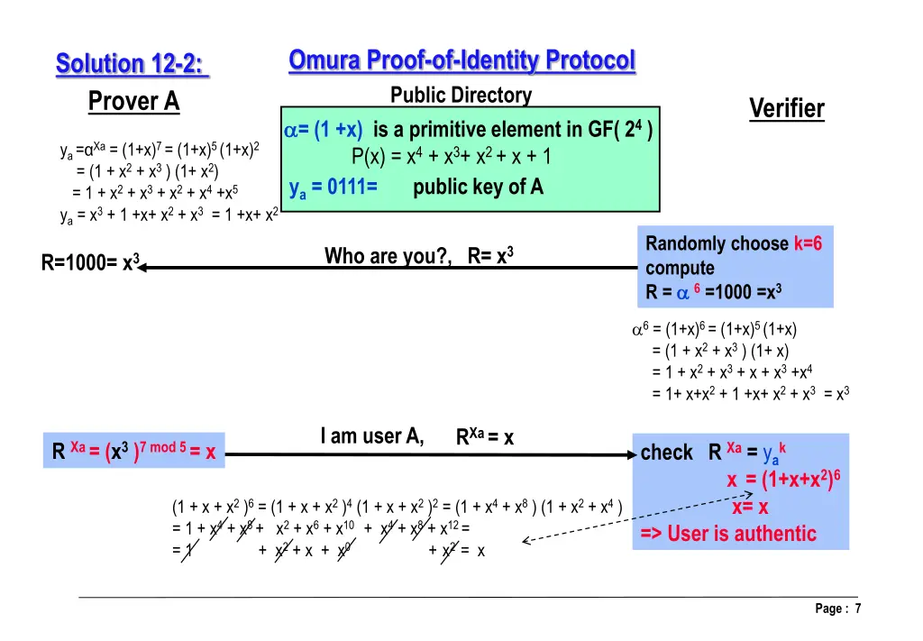 omura proof of identity protocol public directory