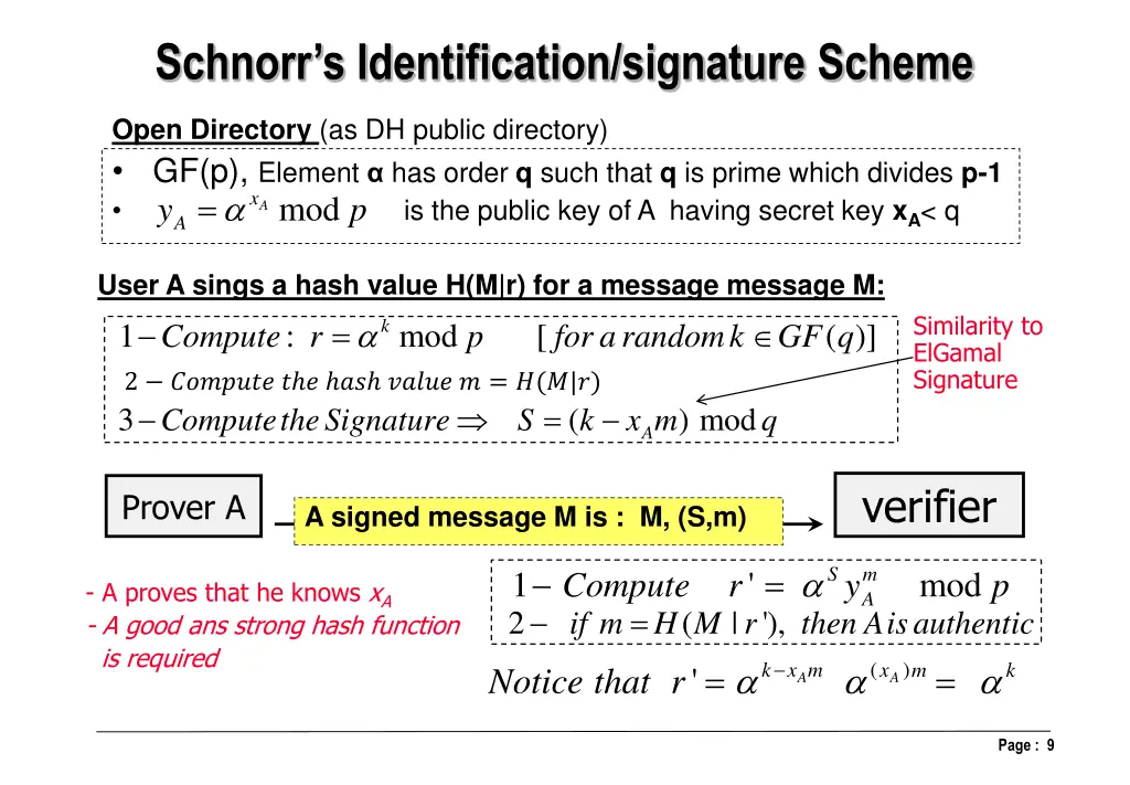 schnorr s identification signature scheme 1