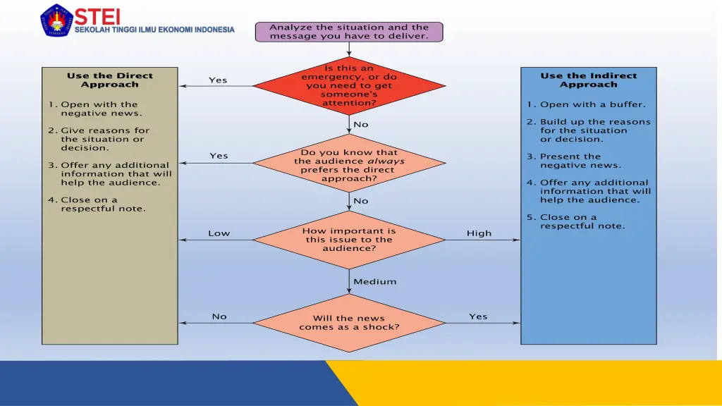slide6