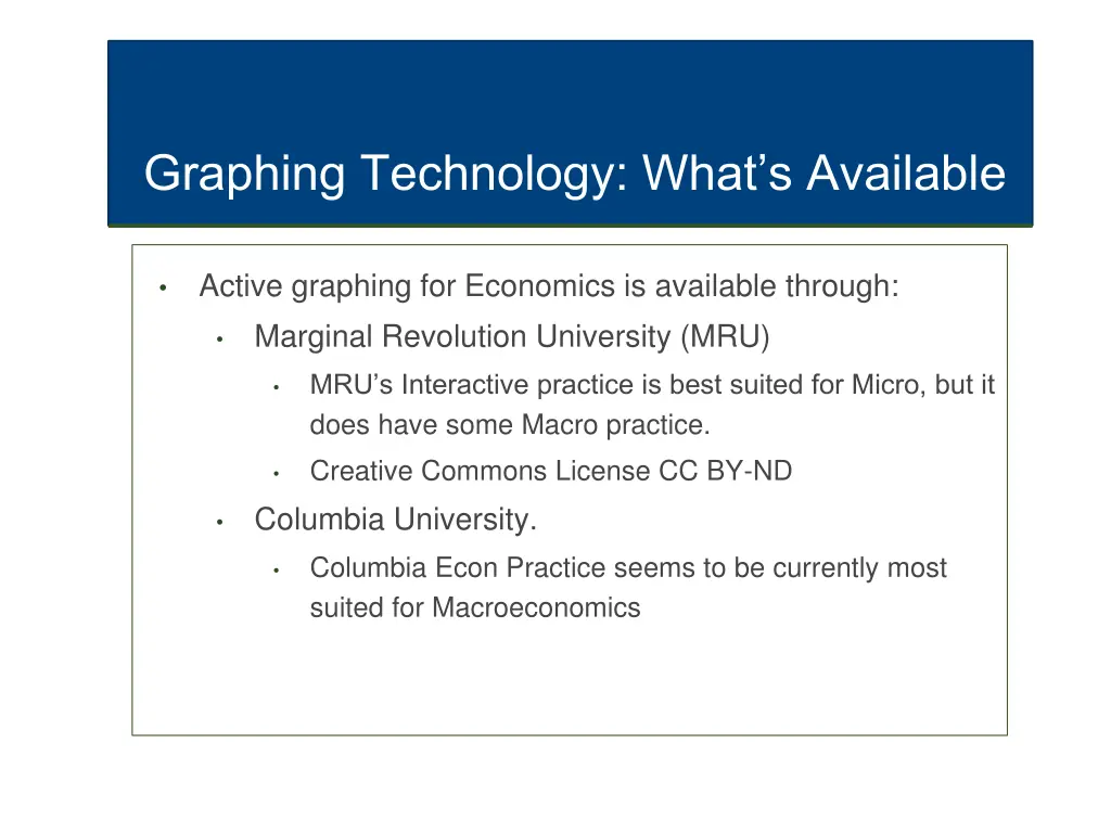 graphing technology what s available