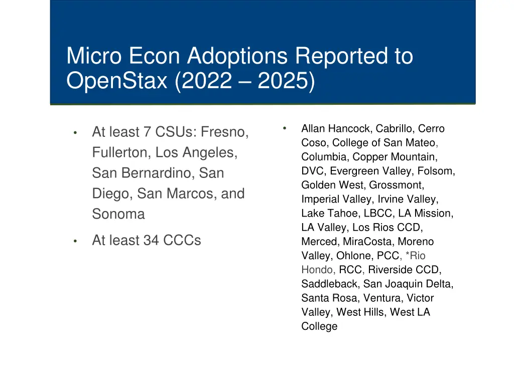 micro econ adoptions reported to openstax 2022