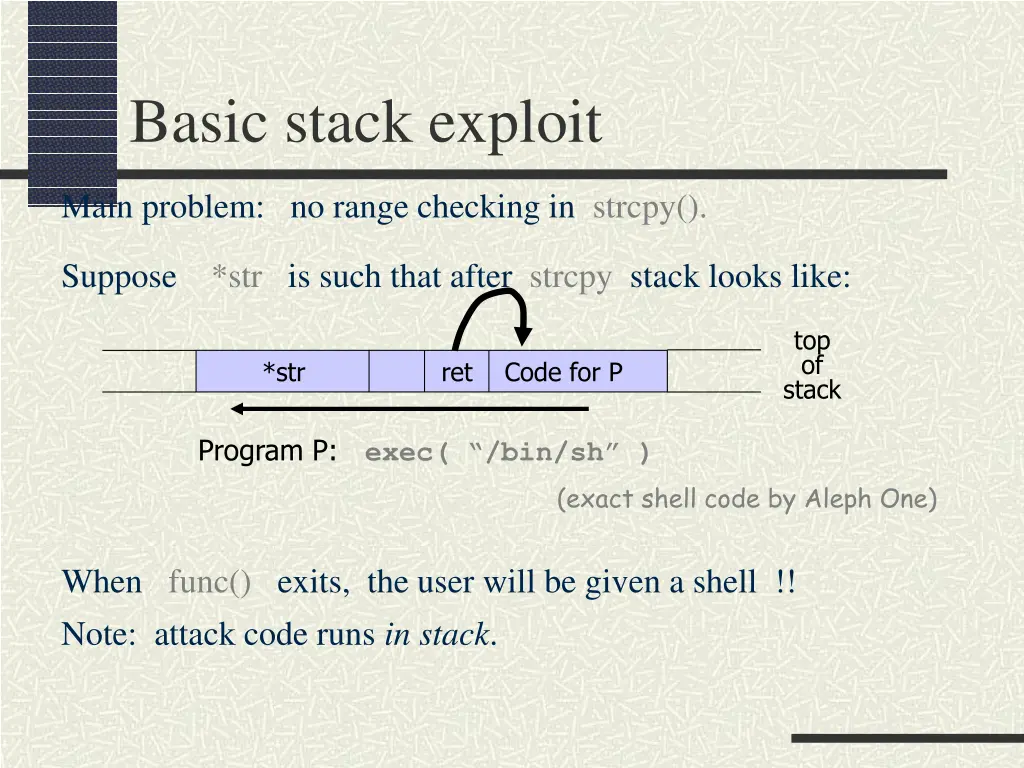basic stack exploit