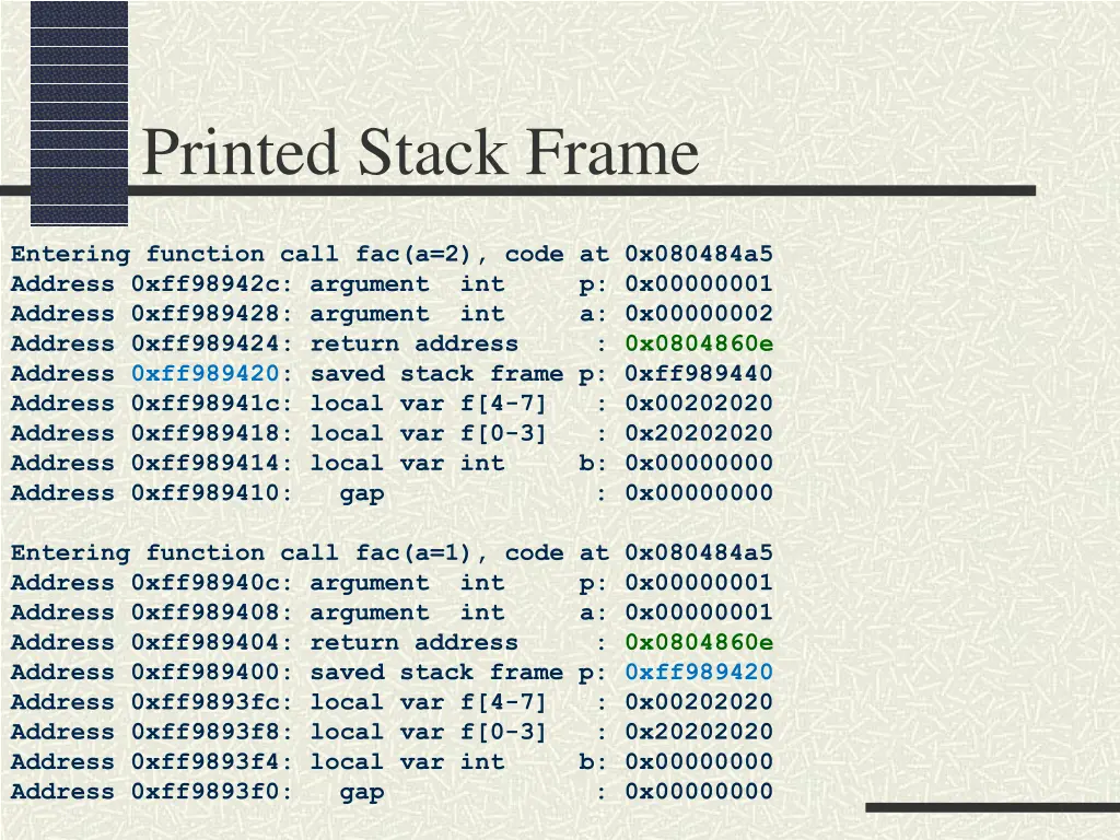 printed stack frame