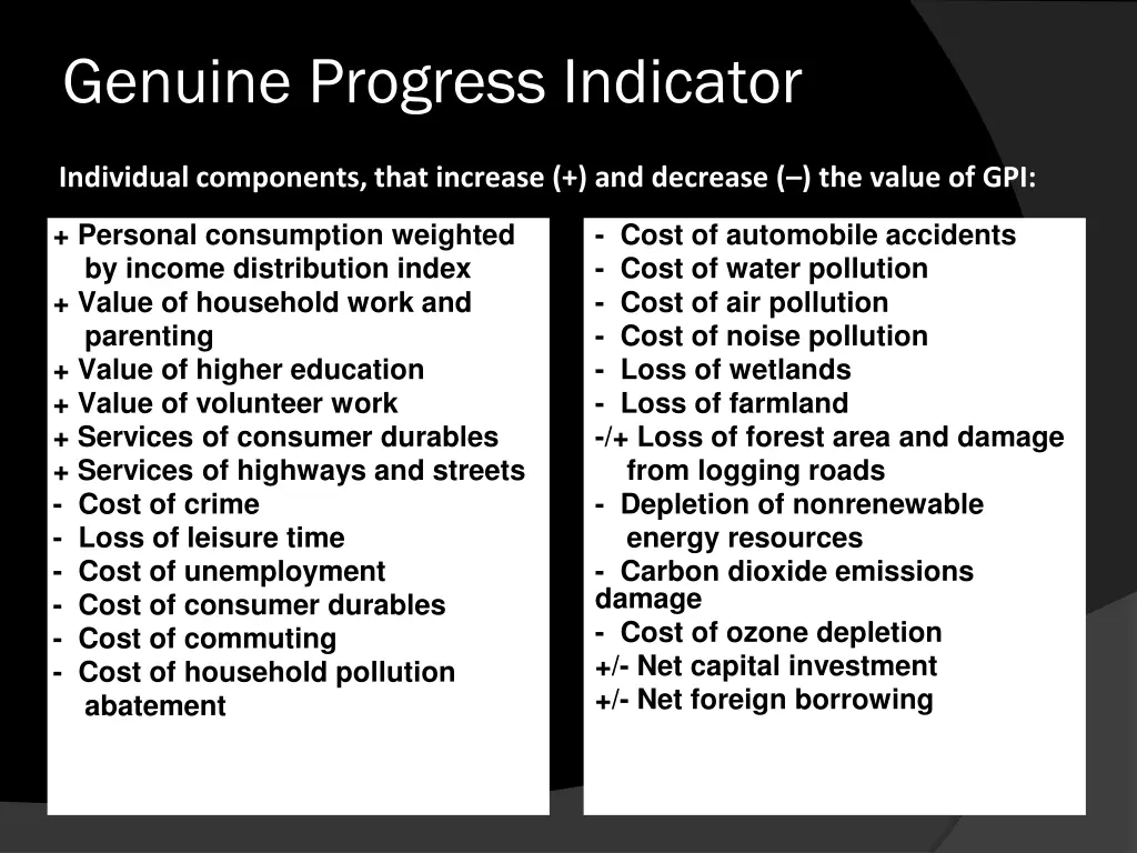 genuine progress indicator