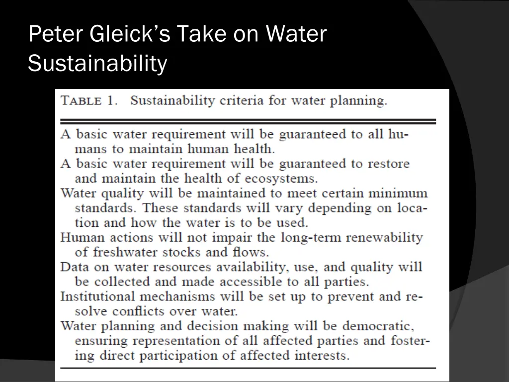 peter gleick s take on water sustainability