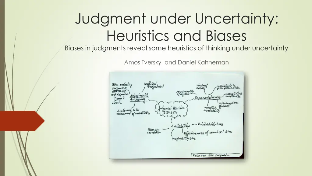 judgment under uncertainty heuristics and biases