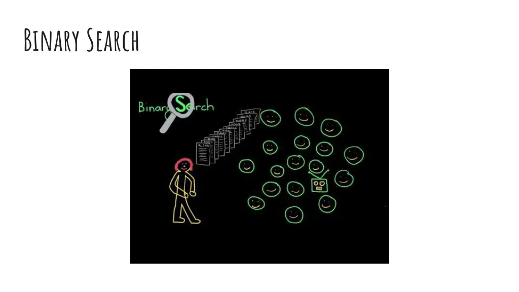 binary search