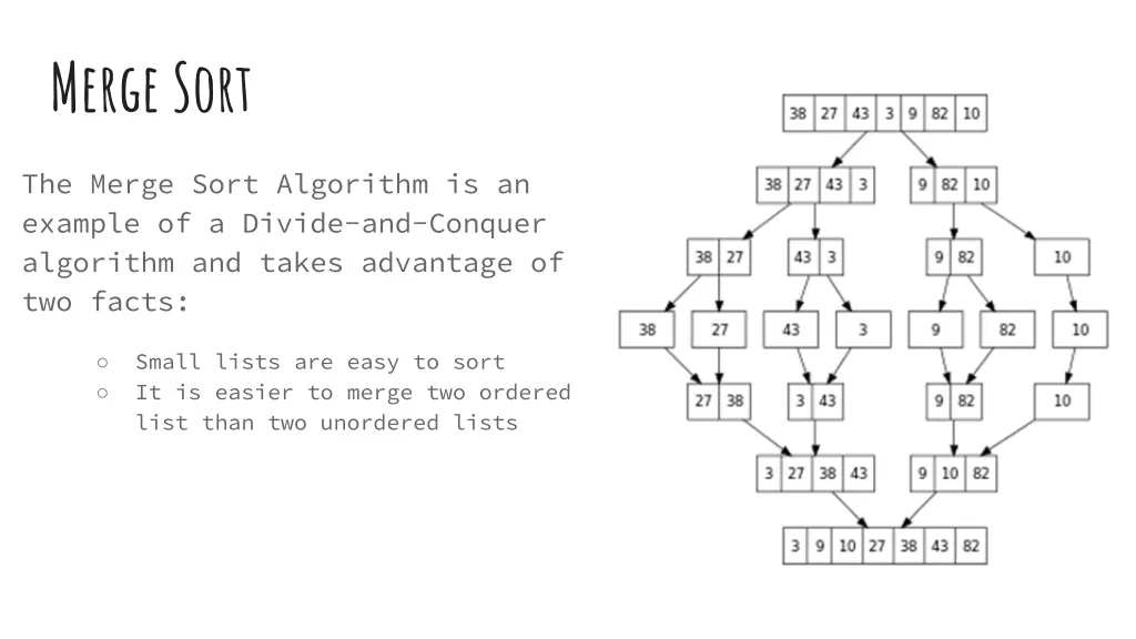 merge sort