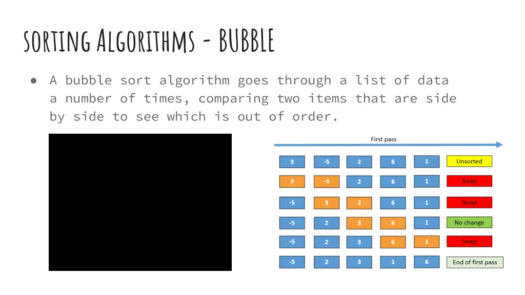 sorting algorithms bubble 1
