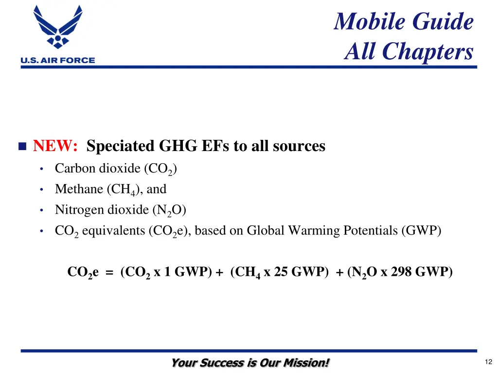 mobile guide all chapters