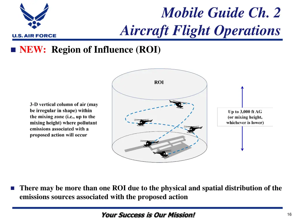 mobile guide ch 2 aircraft flight operations 2
