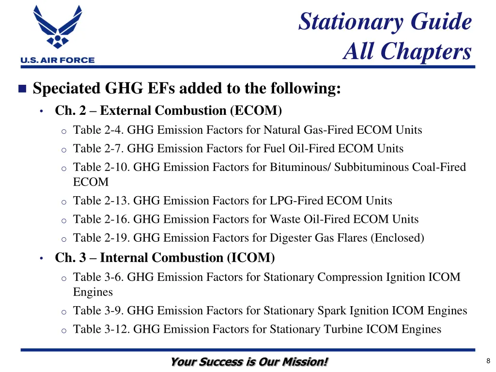 stationary guide all chapters 1