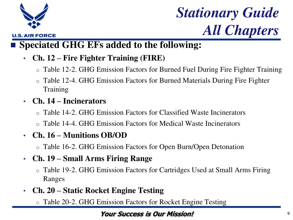stationary guide all chapters 2