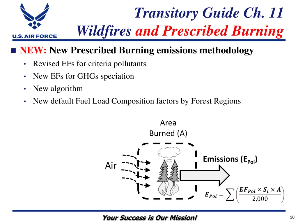 transitory guide ch 11 wildfires and prescribed 3
