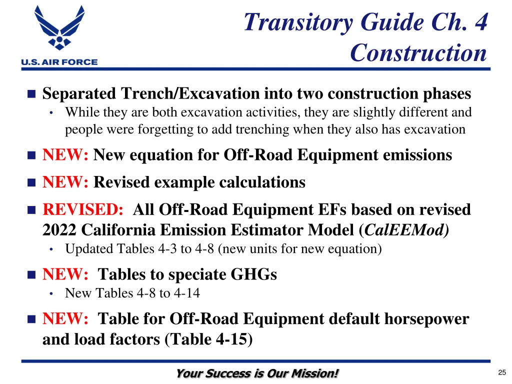 transitory guide ch 4 construction
