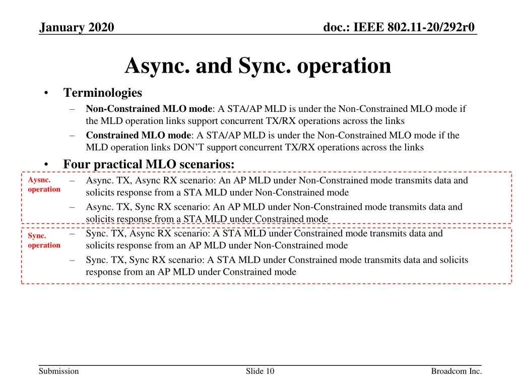 doc ieee 802 11 20 292r0 9