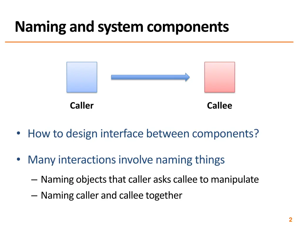 naming and system components
