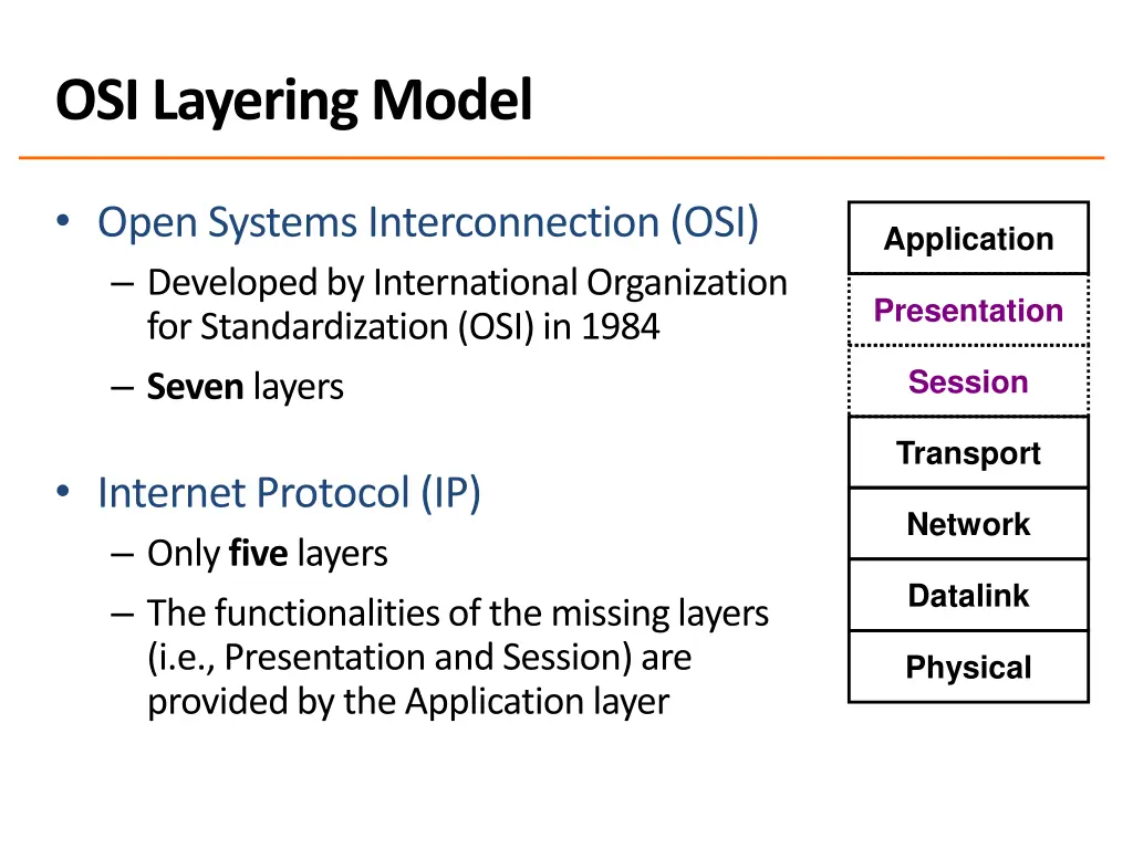 osi layering model