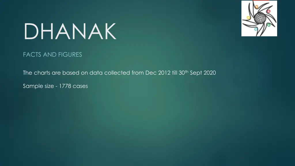 dhanak