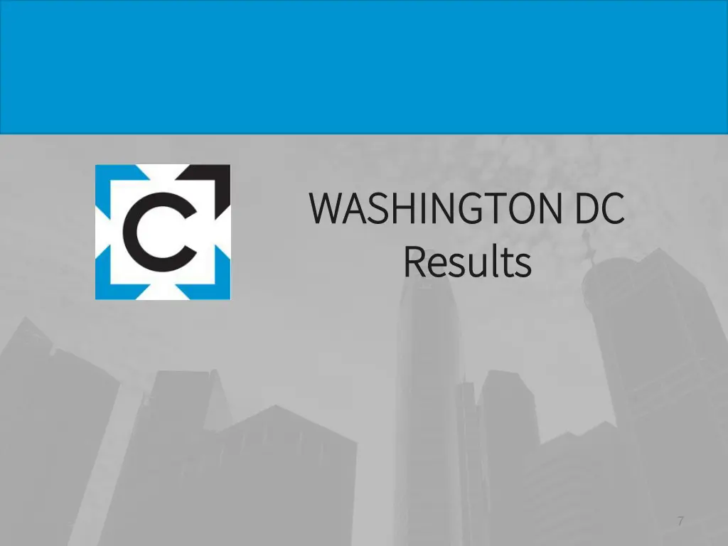 washington dc washington dc results results
