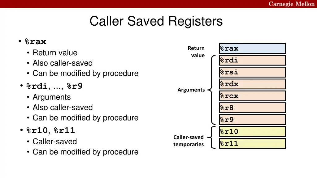 caller saved registers