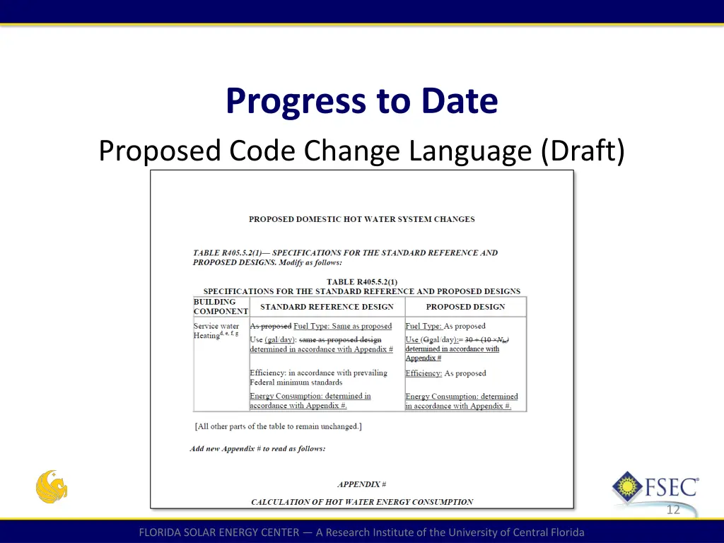 progress to date 5